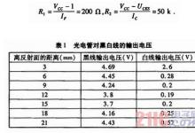 基于红外反射式光电传感器的智能循迹小车