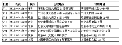 领略艾讯科技解决方案   攀登行业技术高峰