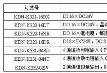 动态|国产PLC最新产品发布通告