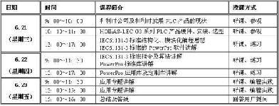 培训|和利时6月济南小型PLC技术免费培训班