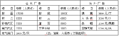 展会|2007中国（苏州）国际工厂控制及自动化技术设备展览会