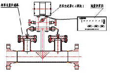 什么样的传感器适合粘滞性流体？