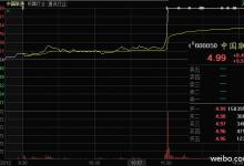 工信部：未启动新一轮电信业重组