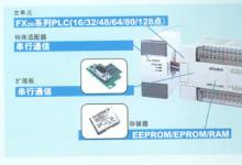 三菱 FX2N系列小型程控器简介