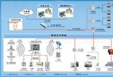 德国与英特尔合作 建设智能电网