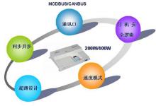 艾默生EV3200门机专用变频器：引领同步驱动新技术