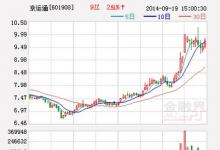 京运通签署150MW分布式光伏电站协议