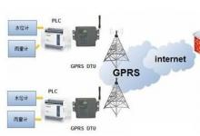 基于GPRS的水行业数据采集系统解决方案