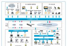 东风与新兴际华合作研发智能化轻型高机动应急救援系统装备