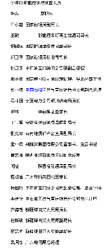 能源领域21官员高管落马