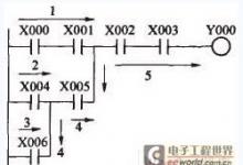 软PLC编译系统的开发与仿真(一）