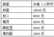 2009第四届青岛国际电力电工展览会