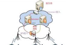 安控股份拟设立浙江安控自动化子公司