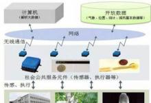 1万亿个传感器计划