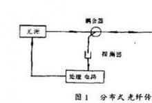 ABB：推出新一代独立式光纤电流传感器