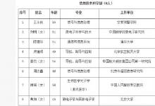 中国科学院2015年院士增选 信息与电子工程学部（8人）