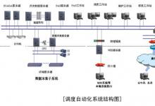 苏州供电公司两项计算机软件成果获国家版权局著作权授权