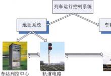 安监总局公布温州动车事故调查报告(1)