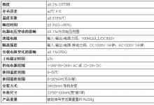 绍兴中仪推出ZYG80智能信号变送器