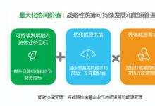 施耐德推动中国企业能碳协同管理