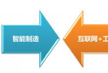 广东、四川、河北、山西等21省区已相继出台对接《中国制造2025》的措施