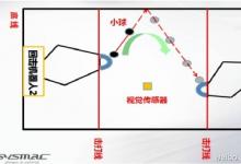 第三届“欧姆龙杯”自动化设计大赛八强争夺战拉开帷幕