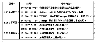 动态|和利时小型PLC免费培训报名