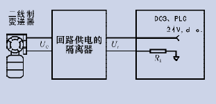 信号隔离器的分类