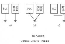 知识|提高PLC控制系统可靠性的措施