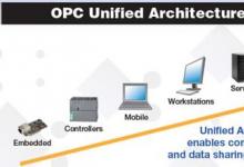 霍尼韦尔推出Matrikon OPC UA软件开发工具包