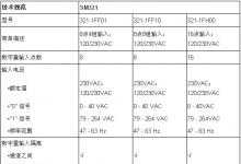 上海正航推出CN300系列PLC—SM321数字量输入模块