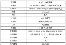 科莱德最新推出中文按键MD204LV文本显示器